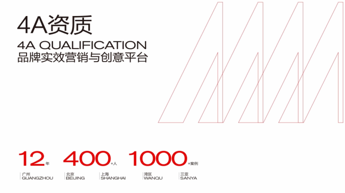 2024汕头保利天汇传播策动方案_第4页