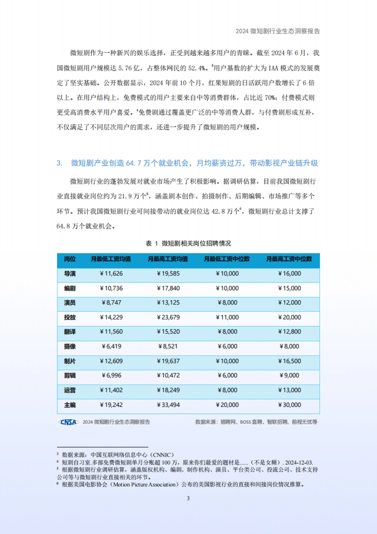2024微短剧行业生态洞察报告_第5页
