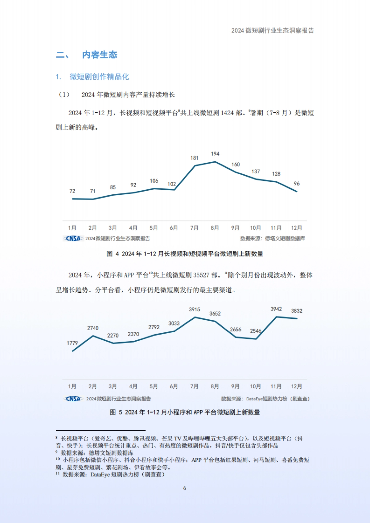 2024微短剧行业生态洞察报告_第8页