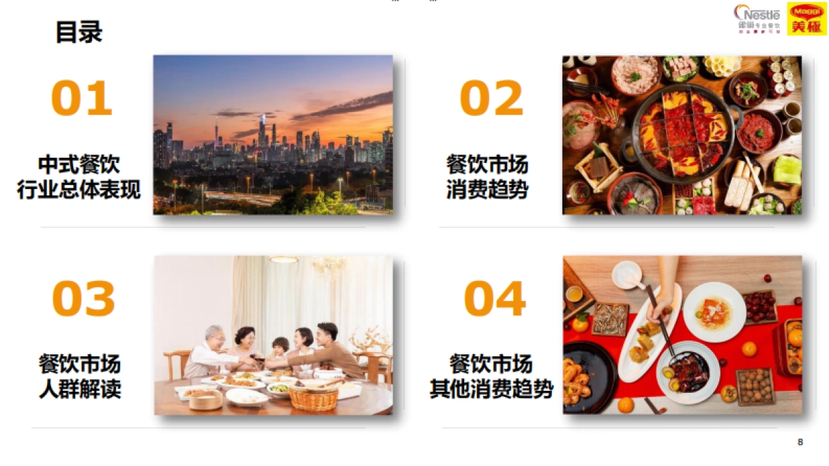 2024中国中式餐饮白皮书-雀巢专业餐饮_第8页