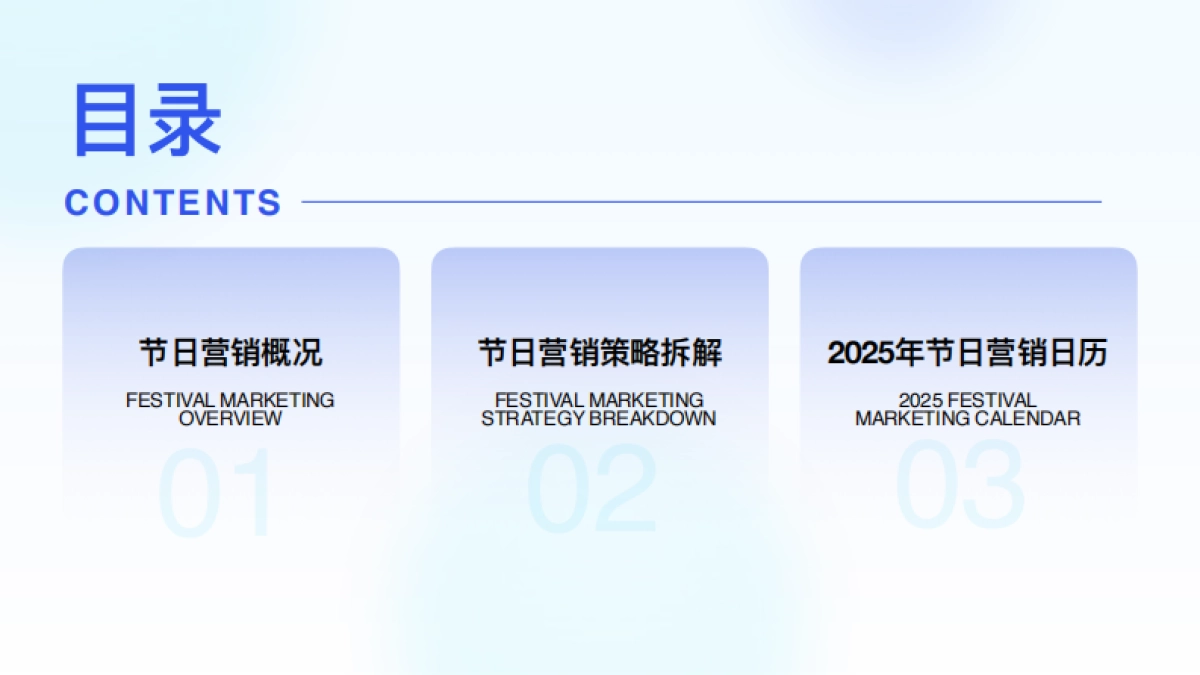 2025年节日营销趋势洞察报告_第3页