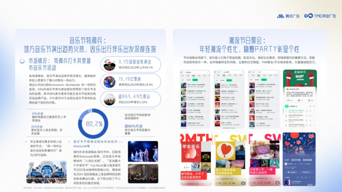 2025年腾讯音乐娱乐鞋服行业音乐营销手册_第6页