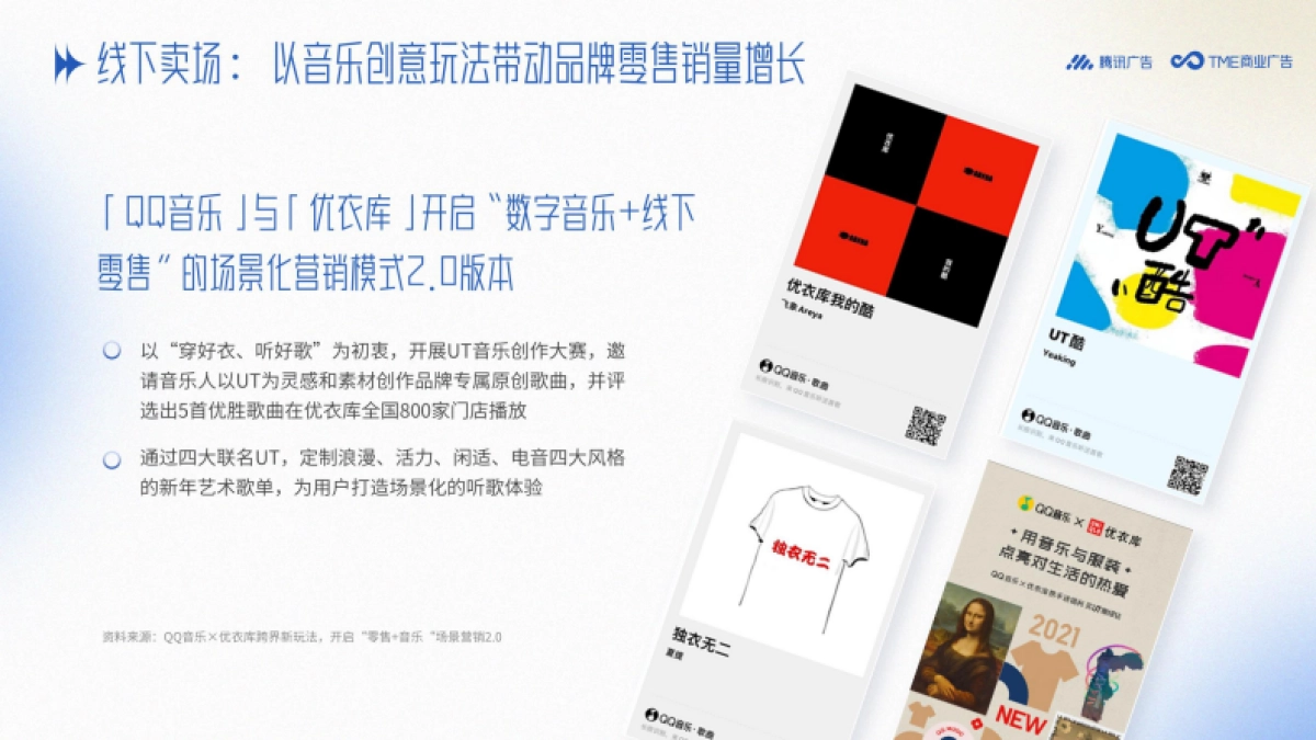 2025年腾讯音乐娱乐鞋服行业音乐营销手册_第9页