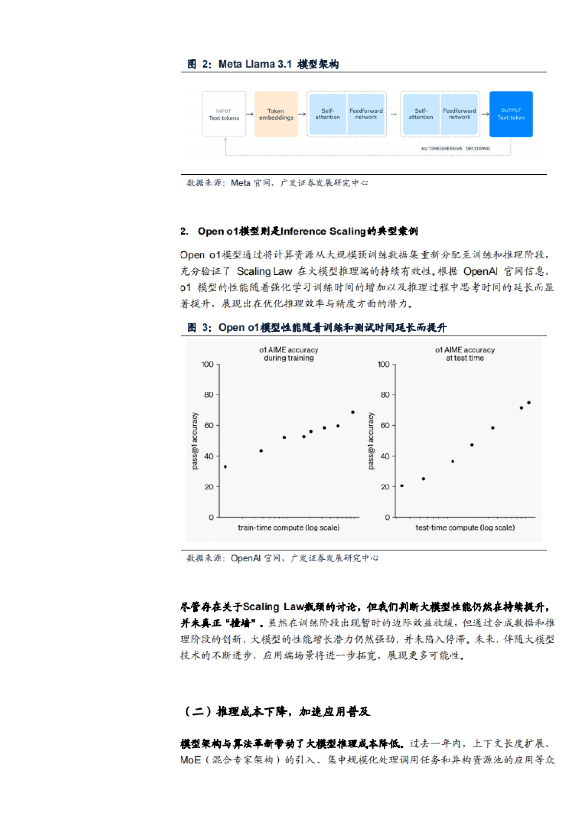 2025年AI大模型发展现状、商业化关键及未来应用前景分析报告_第6页