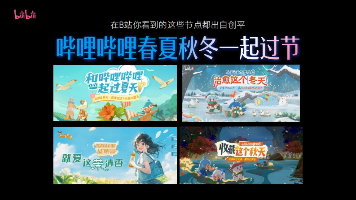 2025年bilibili节点营销规划-创作者平台_第8页
