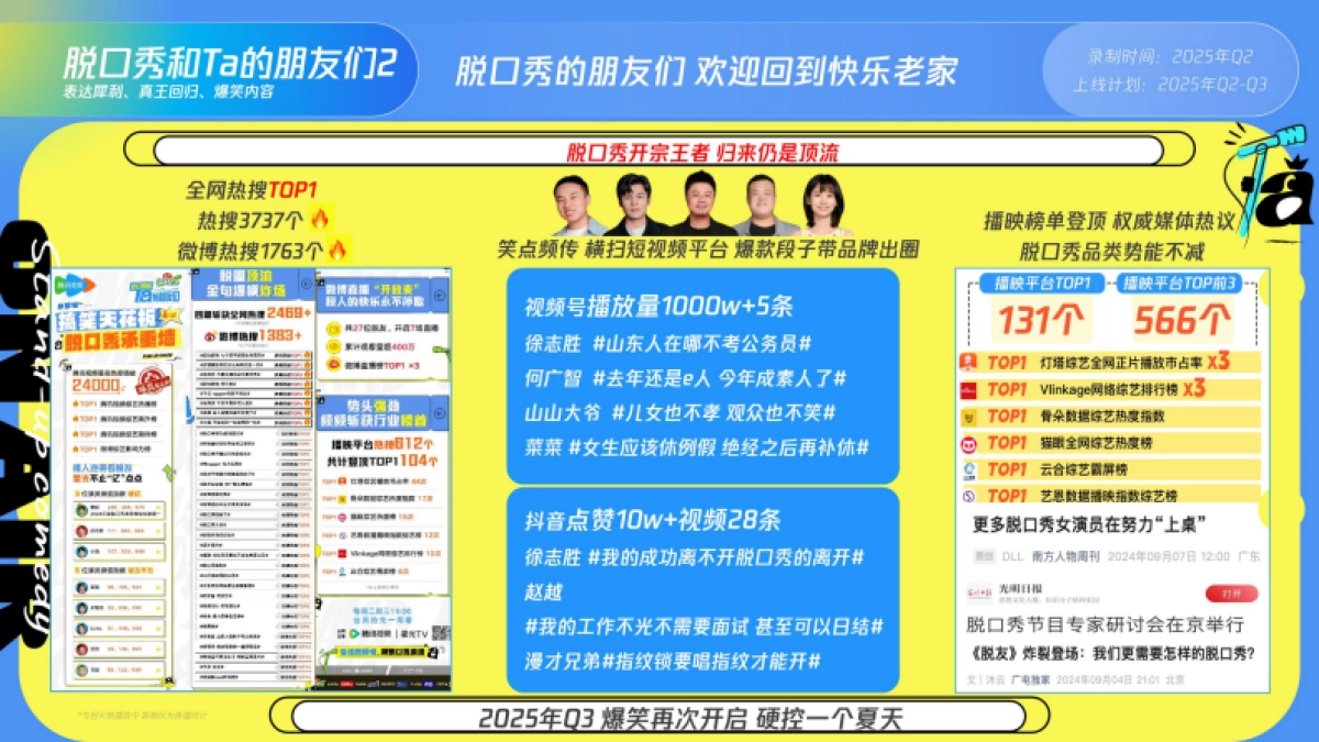 2025腾讯视频综艺营销手册_第10页