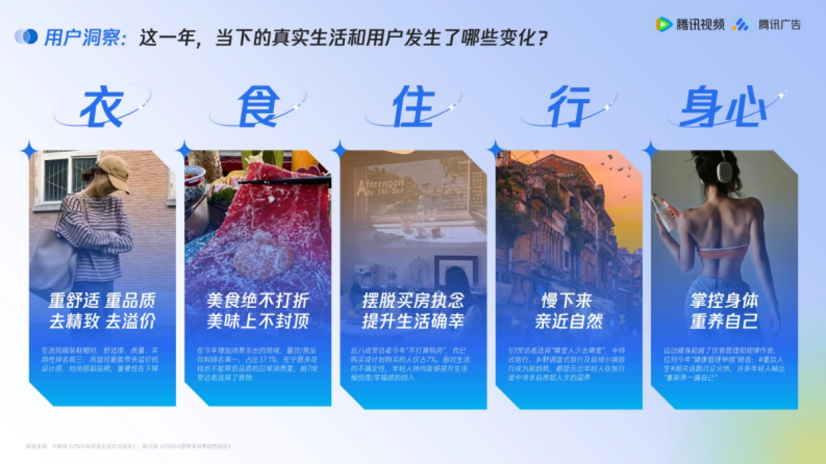 2025腾讯视频综艺营销手册_第2页