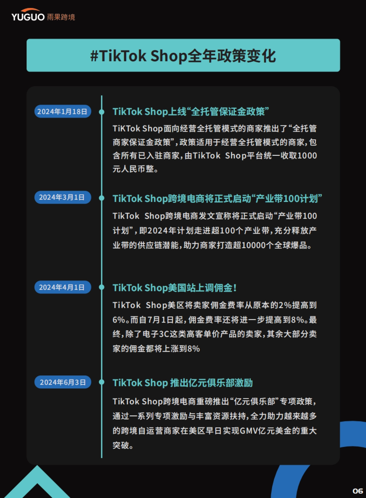 2025TikTok Shop年度趋势报告_第10页