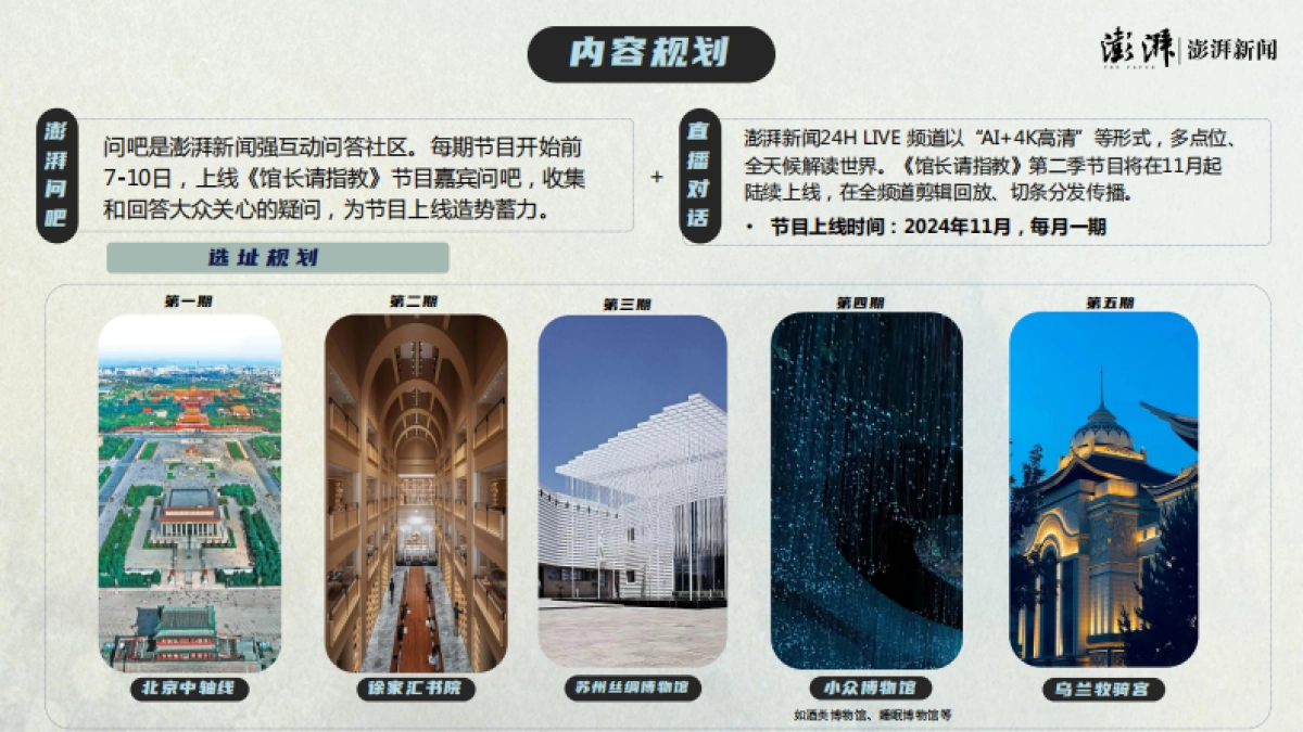 澎湃新闻《馆长请指教》合作方案_第4页