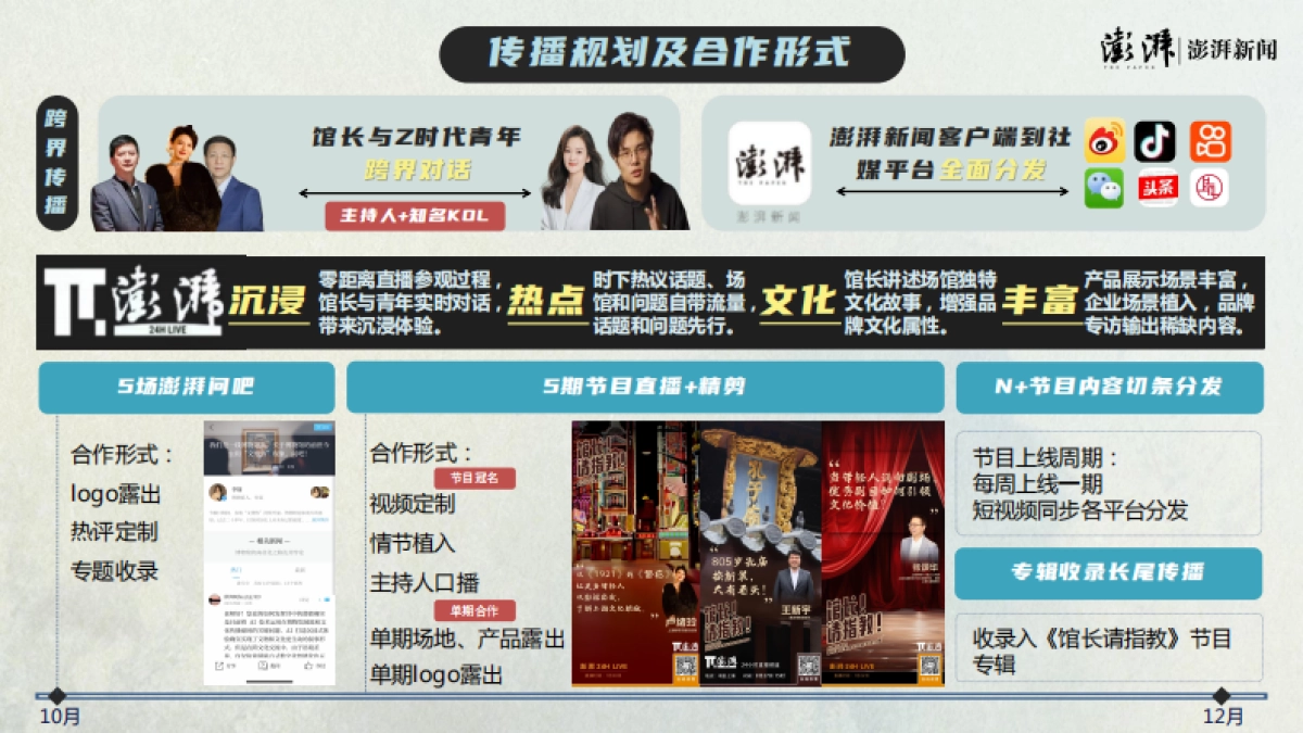 澎湃新闻《馆长请指教》合作方案_第7页