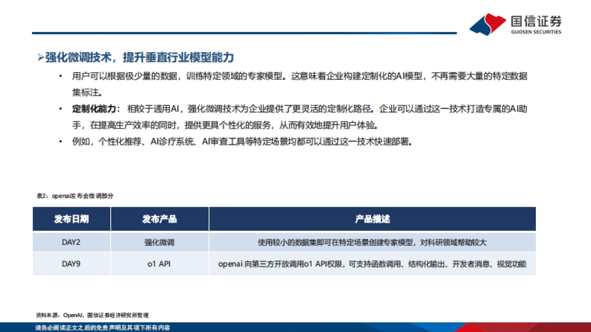 人工智能行业专题：Openai发布会梳理-国信证券_第5页