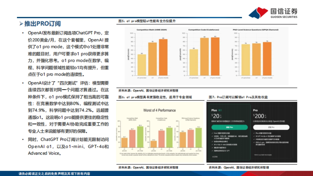人工智能行业专题：Openai发布会梳理-国信证券_第9页