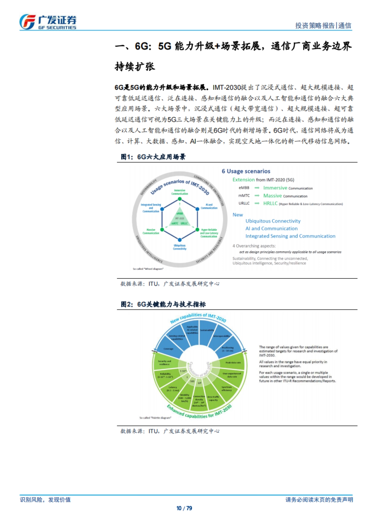 通信行业2025年投资策略：迎接AI的大推理时代_第10页