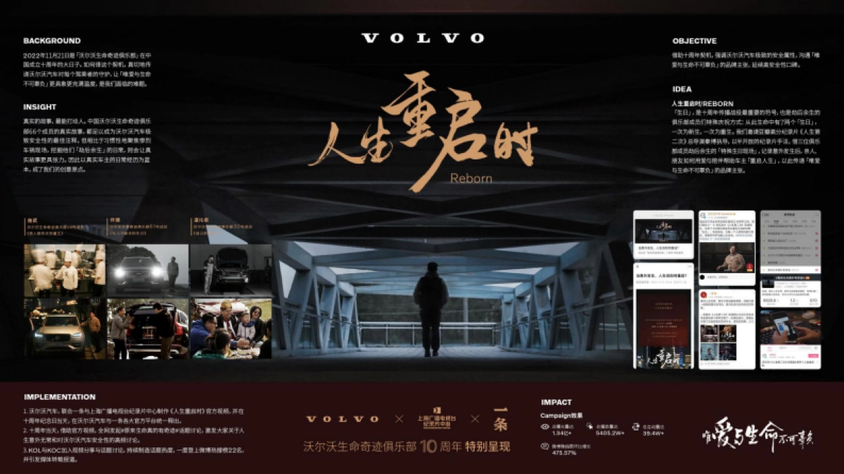 沃尔沃人生重启时短片营销_第2页