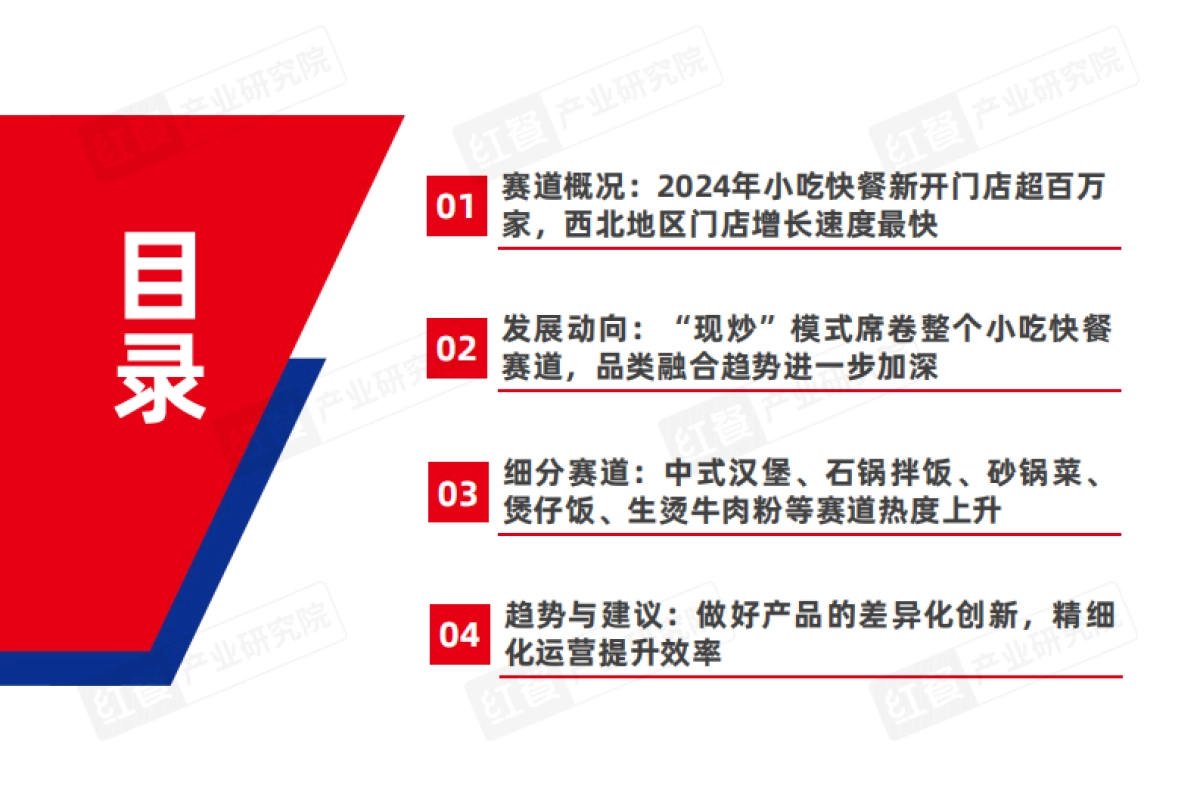 小吃快餐品类发展报告2024_第3页