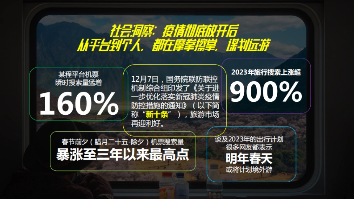 小红书我就要这样过春天招商通案_第4页
