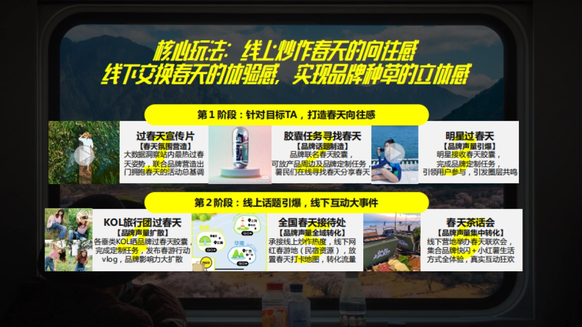 小红书我就要这样过春天招商通案_第6页