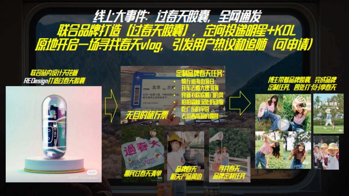 小红书我就要这样过春天招商通案_第8页