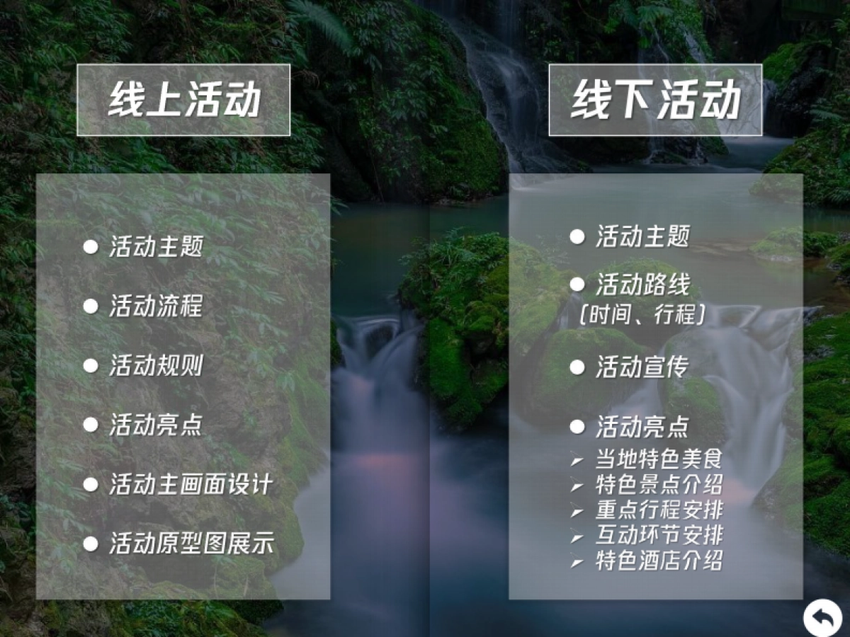 银行个人客户营销维护尊享体验活动项目方案_第8页