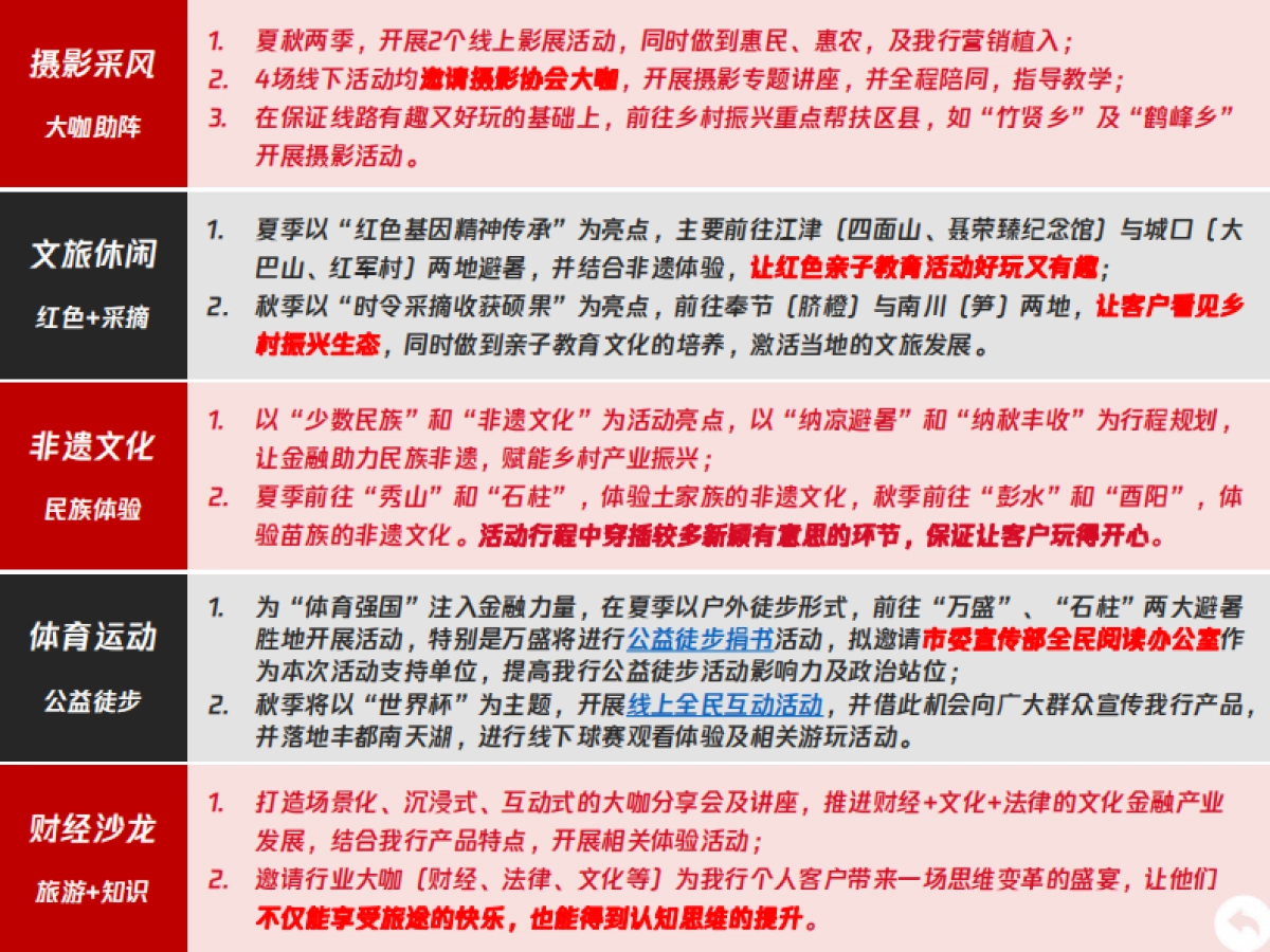 银行个人客户营销维护尊享体验活动项目方案_第9页
