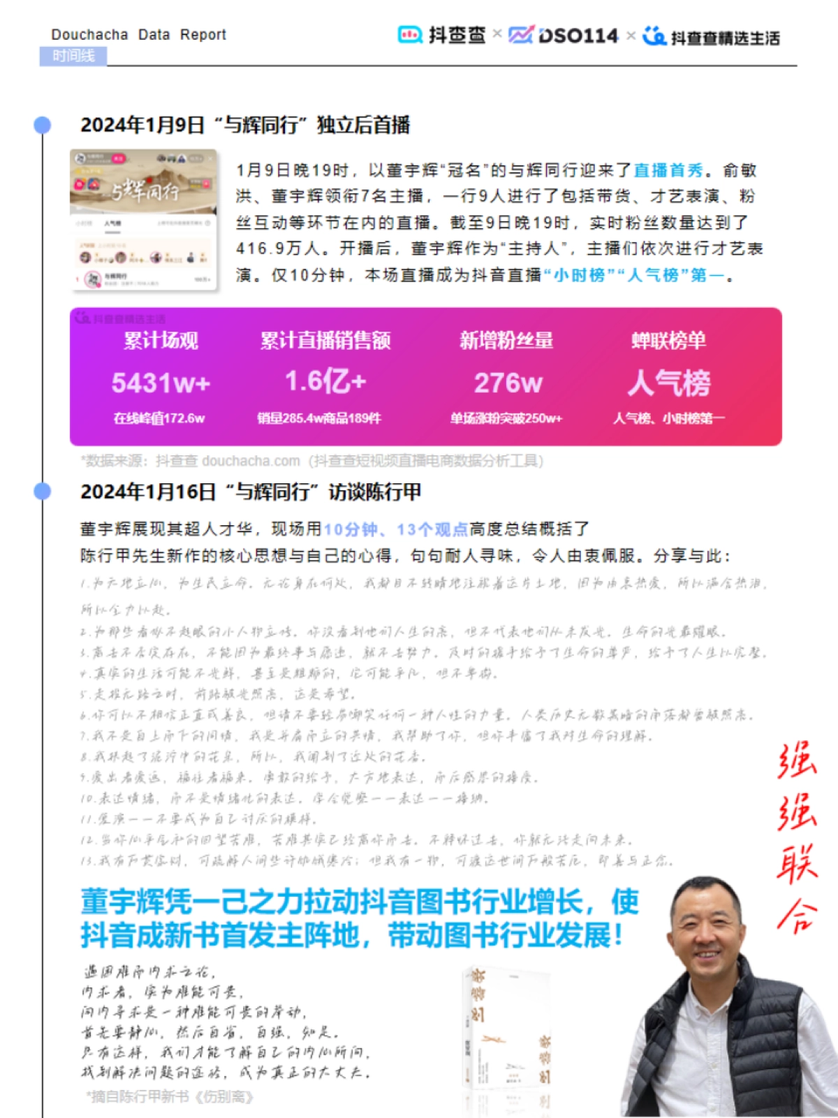 与辉同行独立1周年报告_第9页