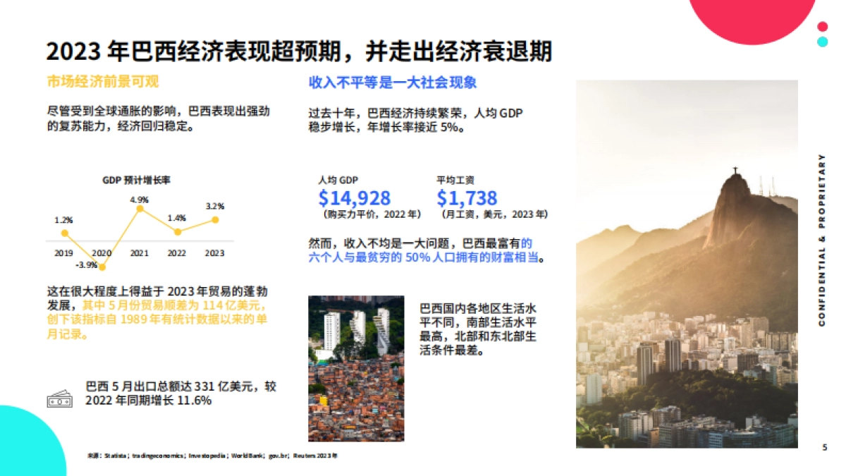 TikTok：2023全球市场百宝书-巴西篇_第5页