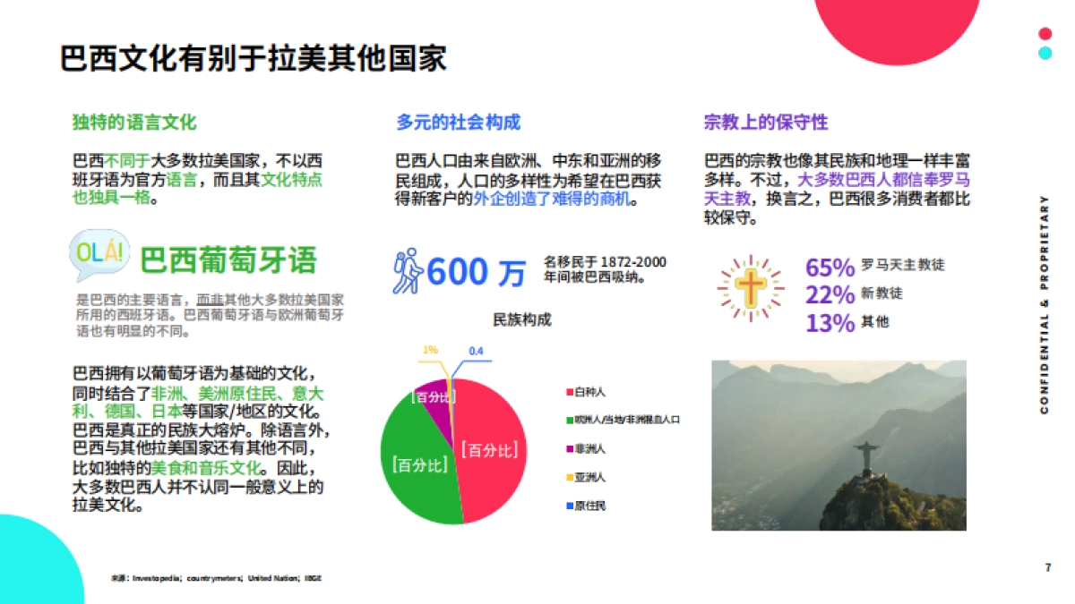 TikTok：2023全球市场百宝书-巴西篇_第7页