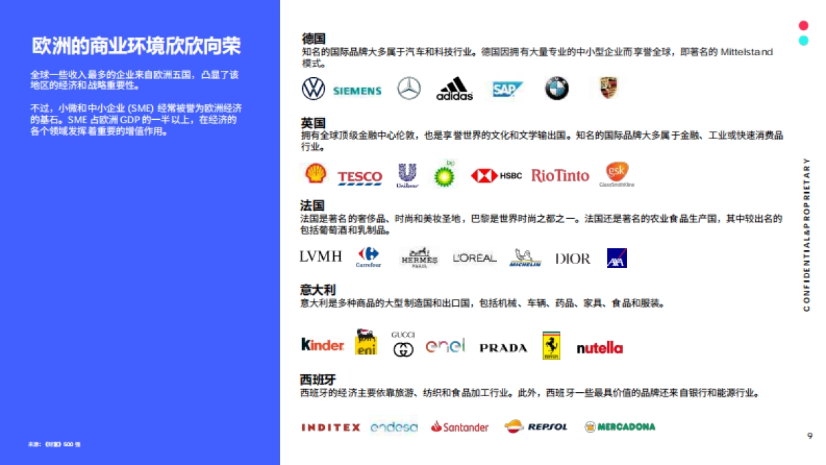 TikTok：2023全球市场百宝书-欧洲五国篇_第8页