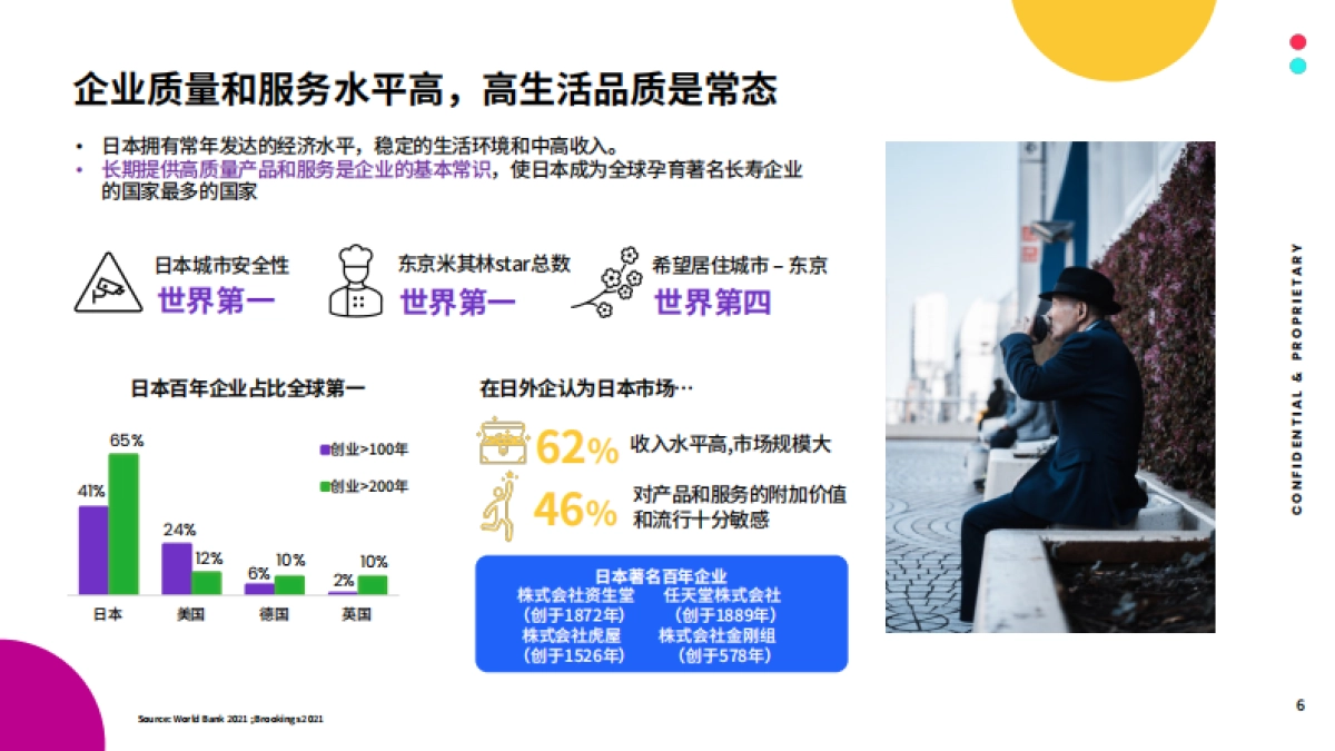 TikTok：2023全球市场百宝书-日本_第6页