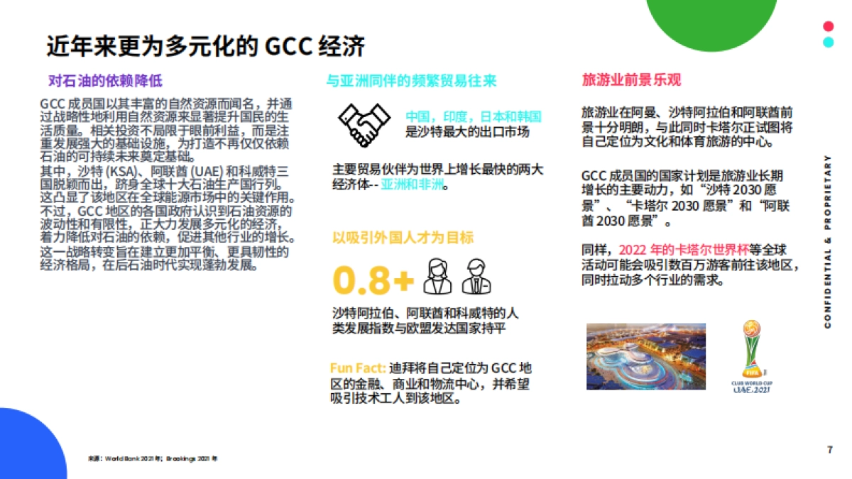 TikTok：2024全球市场百宝书-GCC篇_第7页