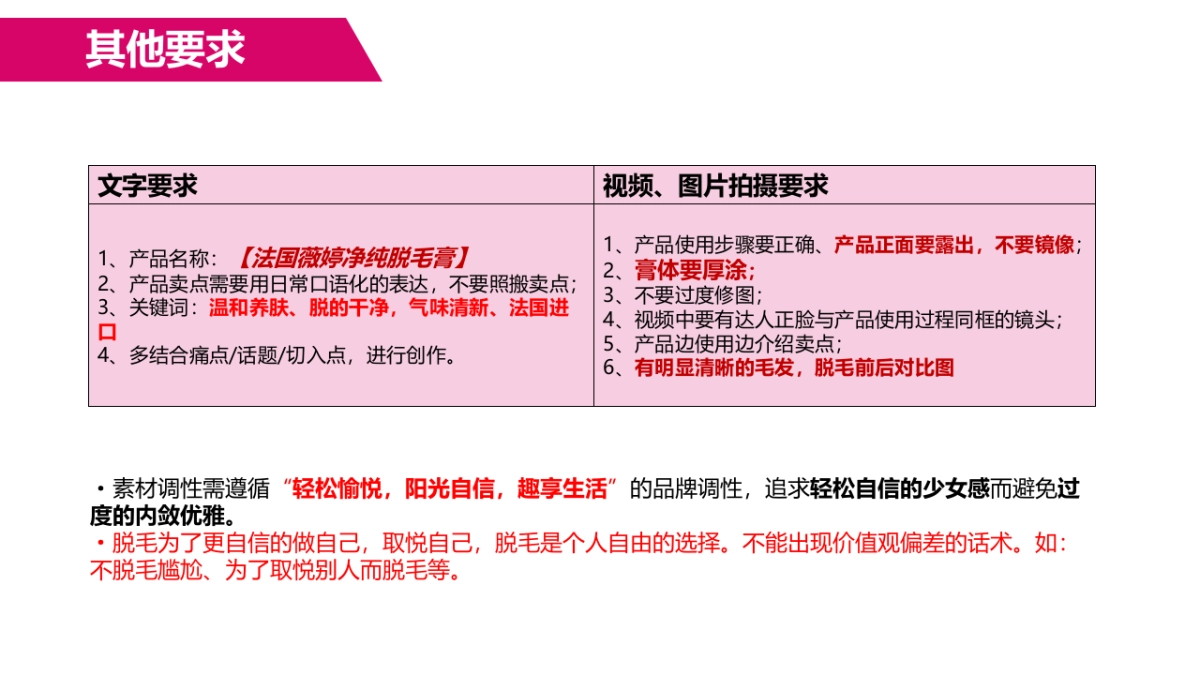 24年薇婷脱毛膏brief_第4页