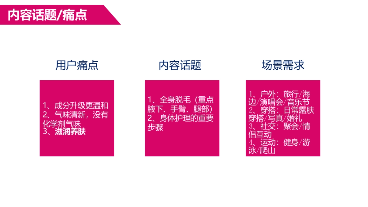 24年薇婷脱毛膏brief_第5页