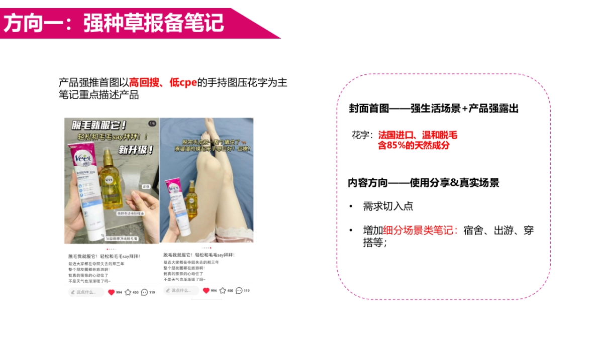 24年薇婷脱毛膏brief_第6页