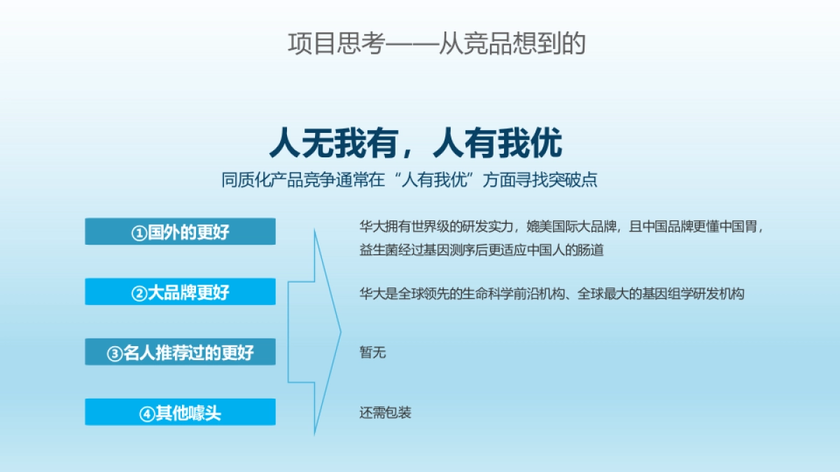 华大优美达益生菌品牌社会化媒体传播方案_第8页