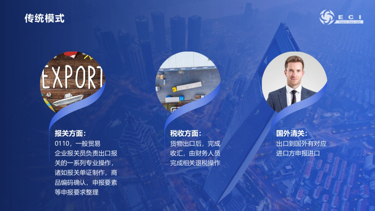 跨境出口模式及利弊解析_第7页