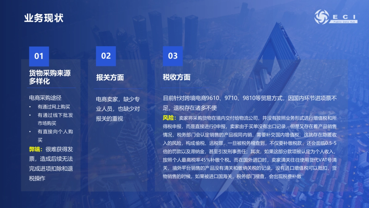 跨境出口模式及利弊解析_第9页