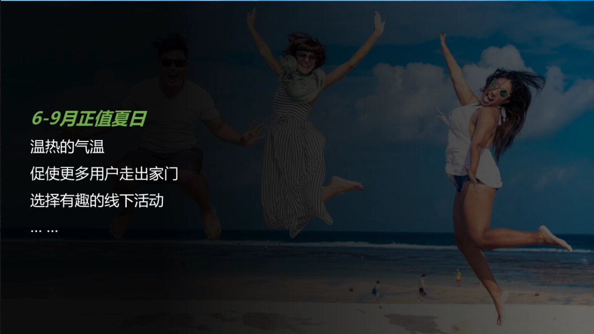 欧拉女人馆6-9月市场规划_第5页