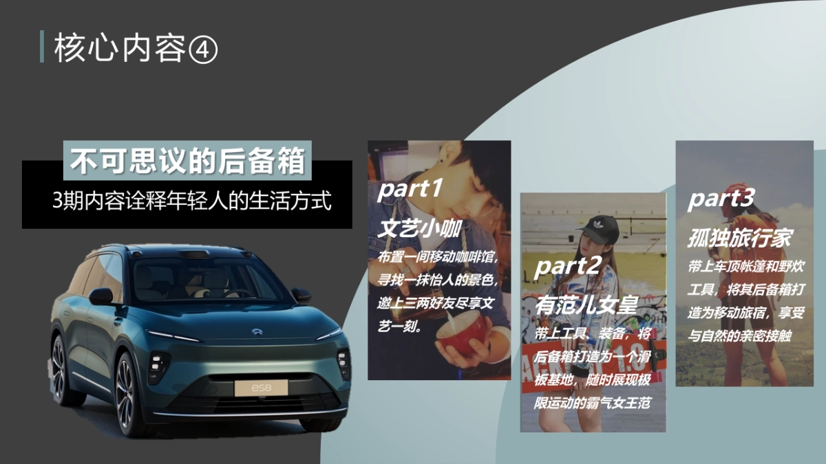 蔚来 全平台KOL新媒体运营方案_第10页