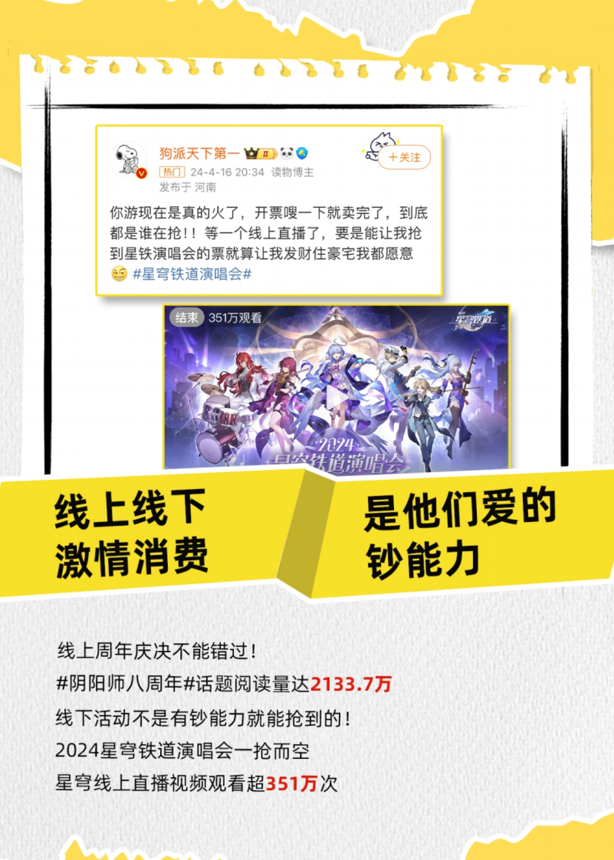 2024新浪微博二次元人群洞察_第8页