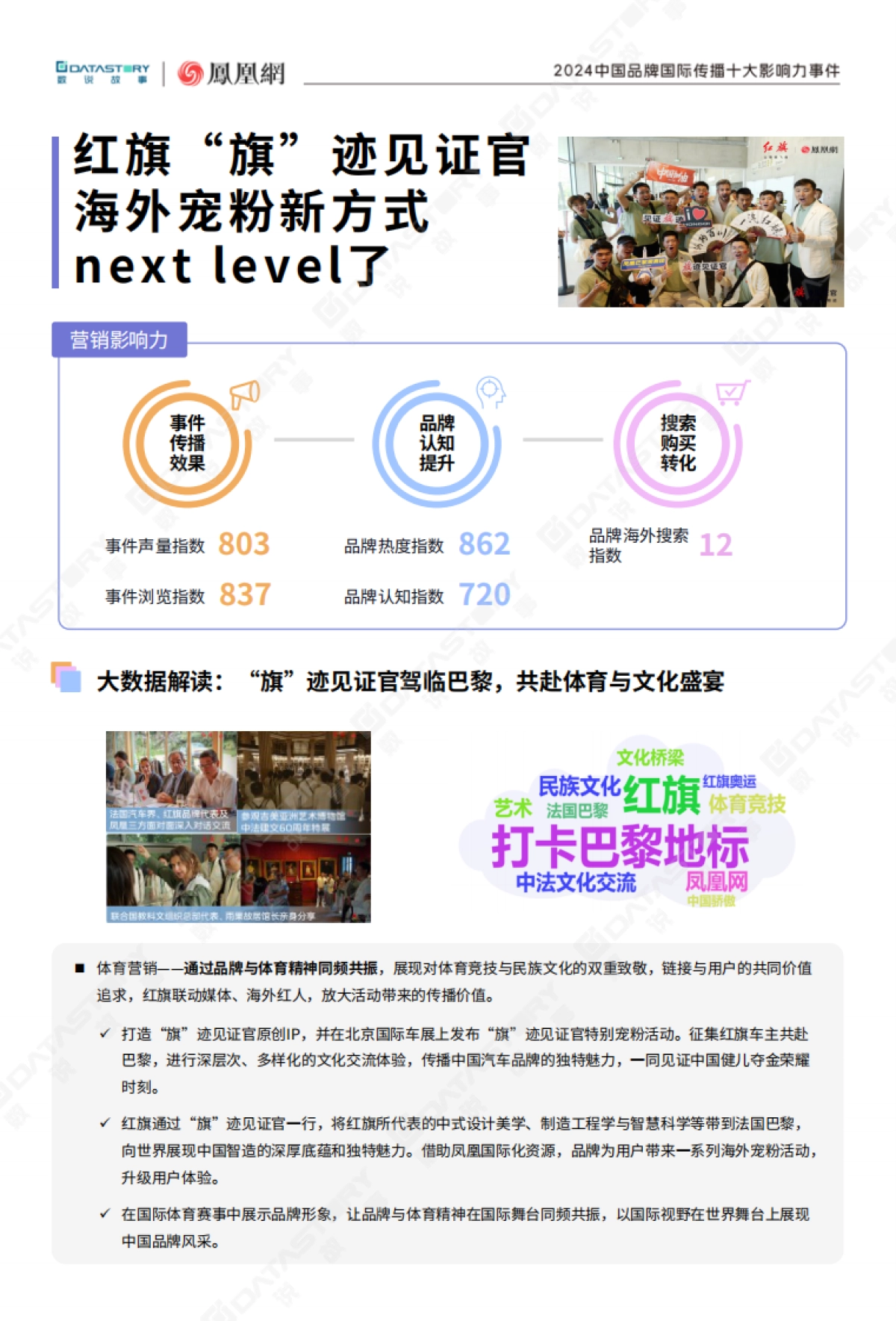 2024中国品牌国际传播十大影响力事件-数说故事×凤凰网_第10页