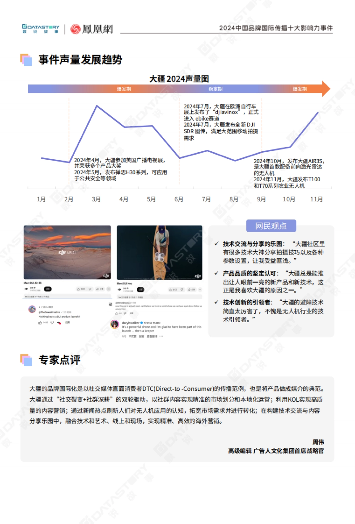 2024中国品牌国际传播十大影响力事件-数说故事×凤凰网_第5页