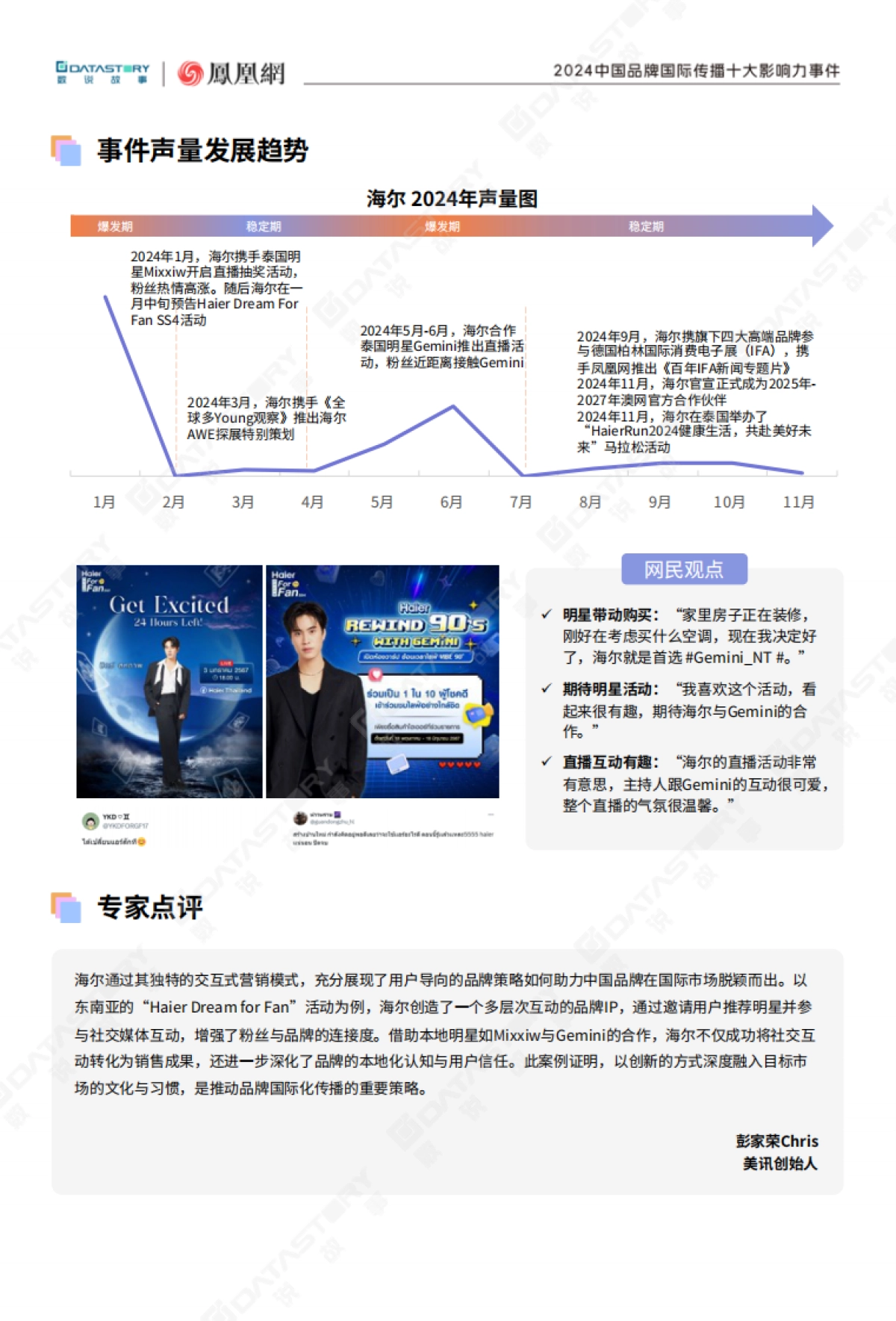 2024中国品牌国际传播十大影响力事件-数说故事×凤凰网_第7页