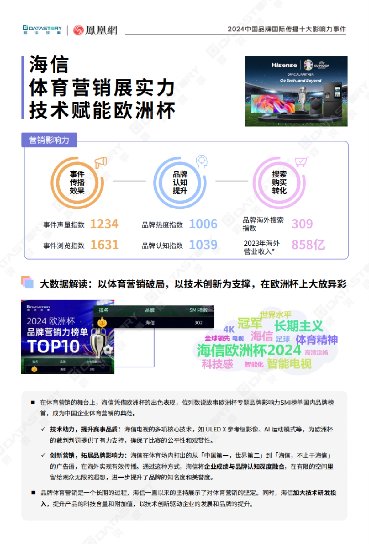 2024中国品牌国际传播十大影响力事件-数说故事×凤凰网_第8页