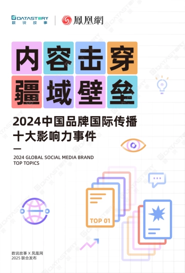 2024中国品牌国际传播十大影响力事件-数说故事×凤凰网
