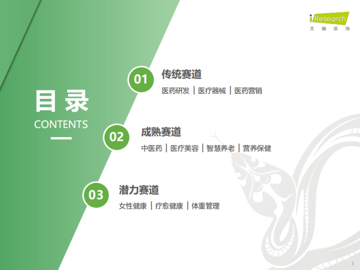 2025年中国医疗健康产业十大趋势_第3页