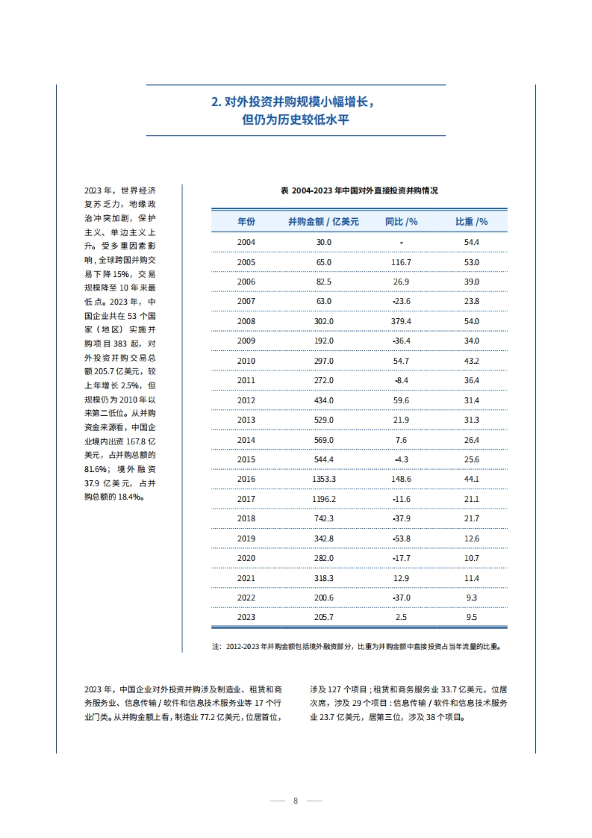 2025企业出海人力资源服务指南_第8页