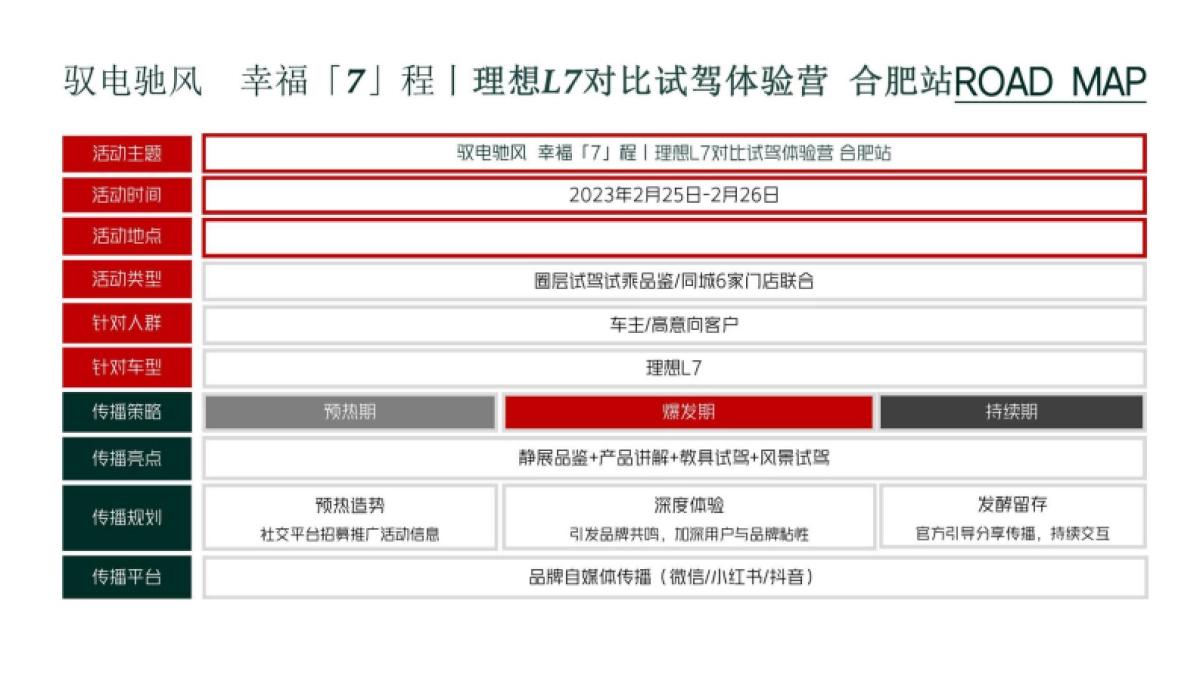 理想汽车L7对比试驾活动策划方案_第10页