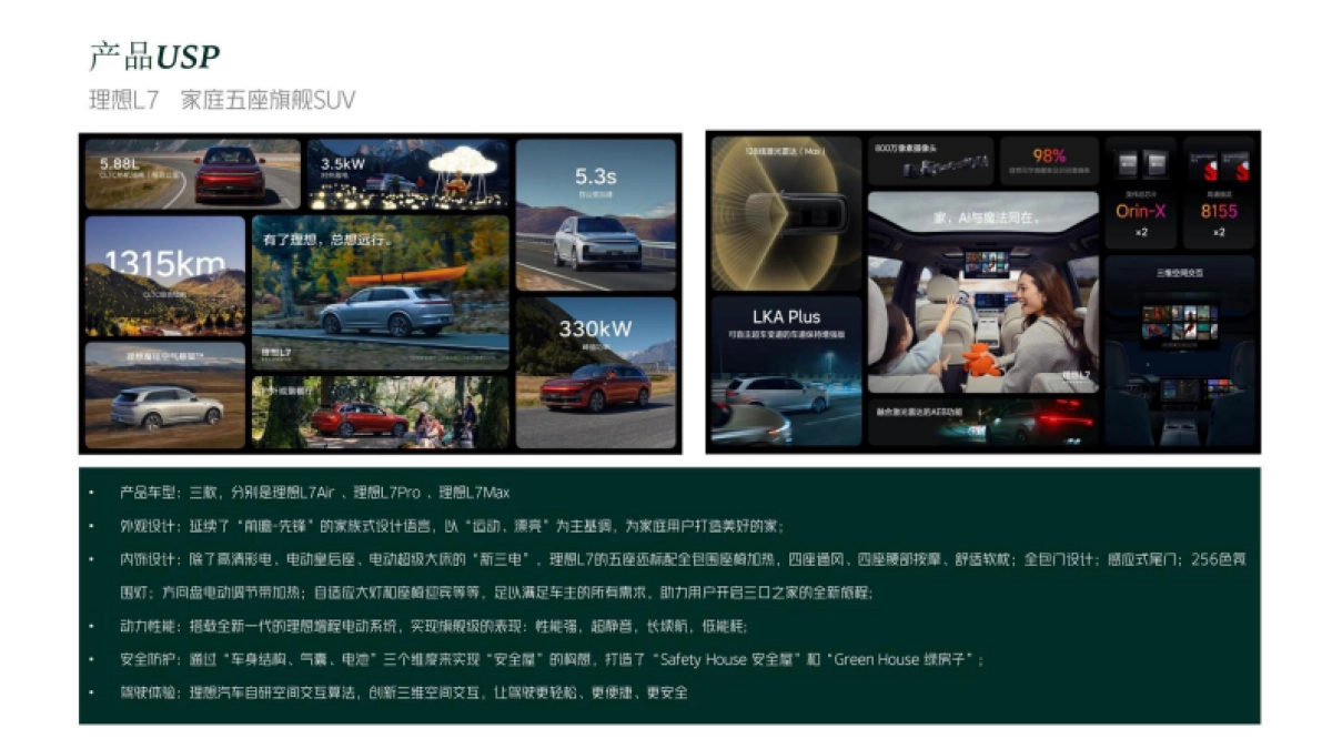 理想汽车L7对比试驾活动策划方案_第4页