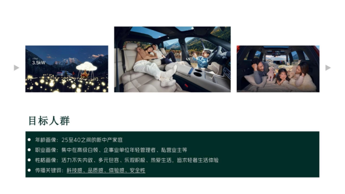 理想汽车L7对比试驾活动策划方案_第5页