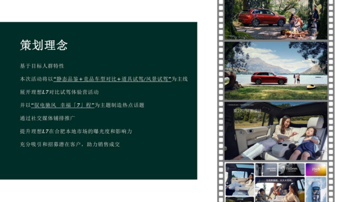 理想汽车L7对比试驾活动策划方案_第6页